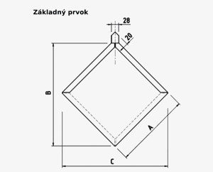 zakladny prvok
